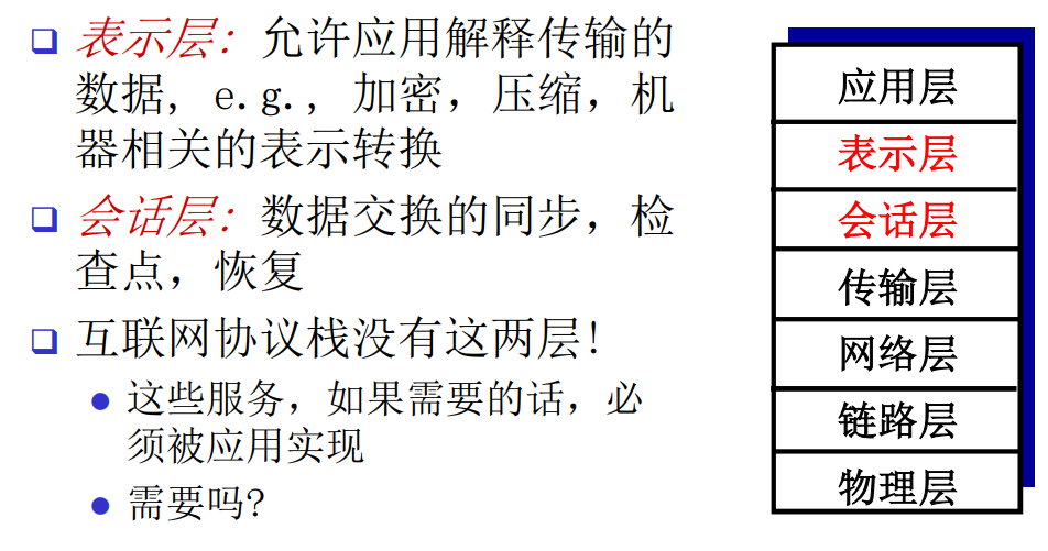 image-20220516143712531