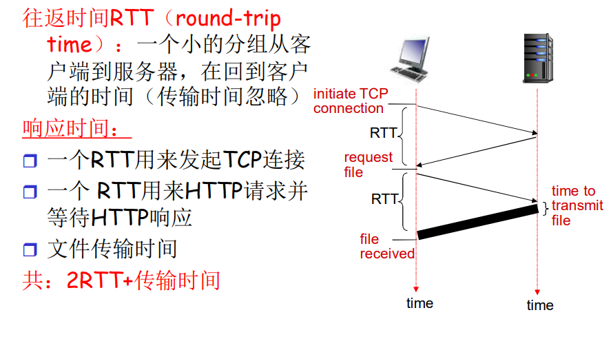 image-20220517130526748