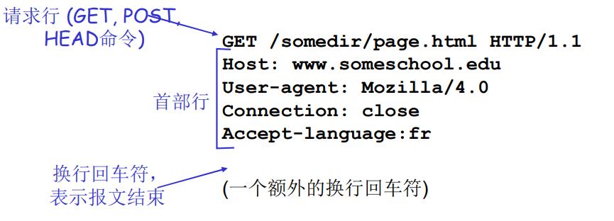 image-20220517125513837