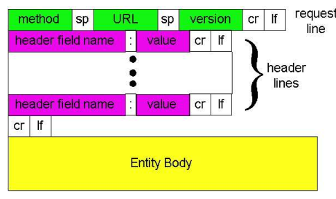 image-20220517132621253