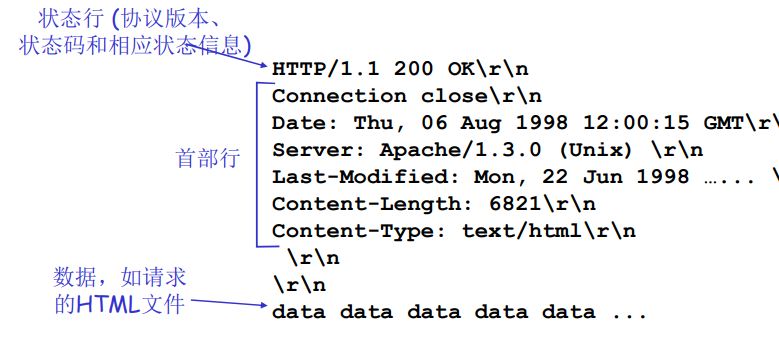 image-20220517130138420