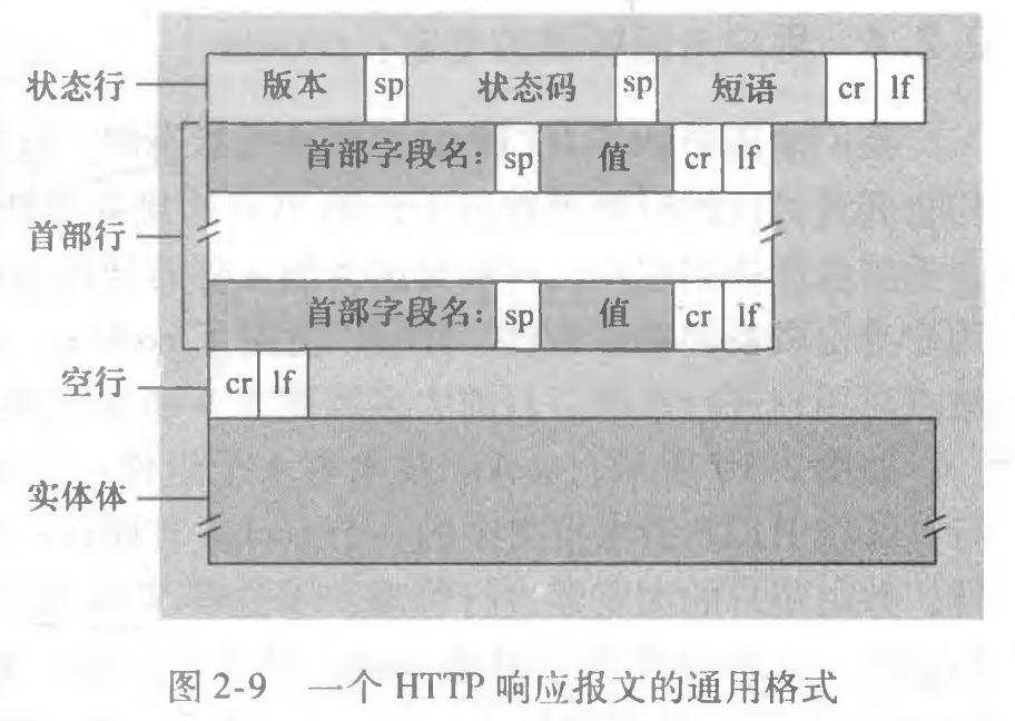 image-20220517134817115