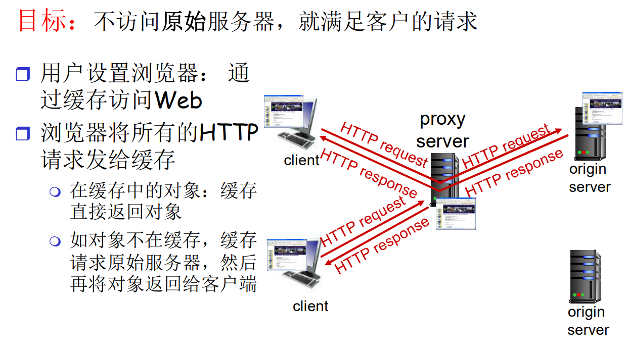 image-20220517135832713