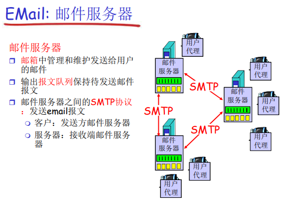 image-20220517151033288