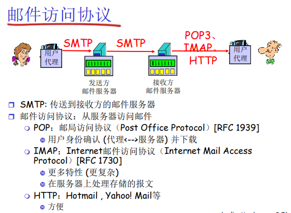 image-20220517151211043