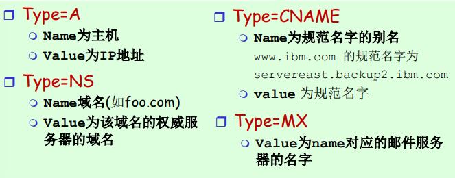 image-20220517200910546