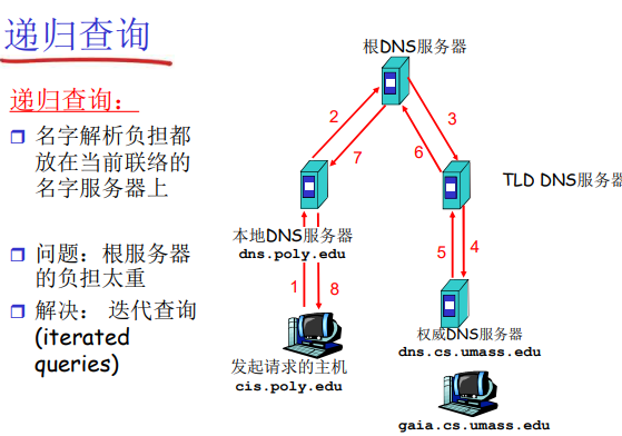 image-20220517202405754