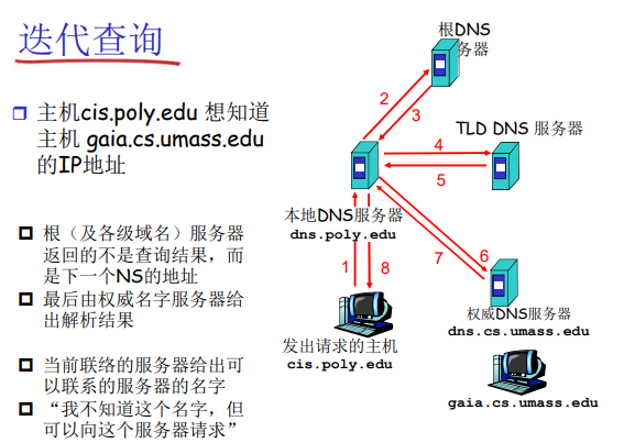 image-20220517202424889