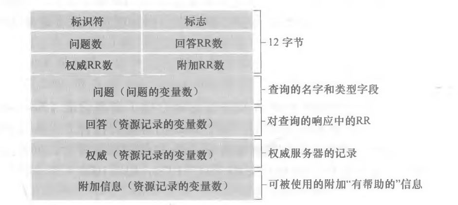 image-20220517202803665