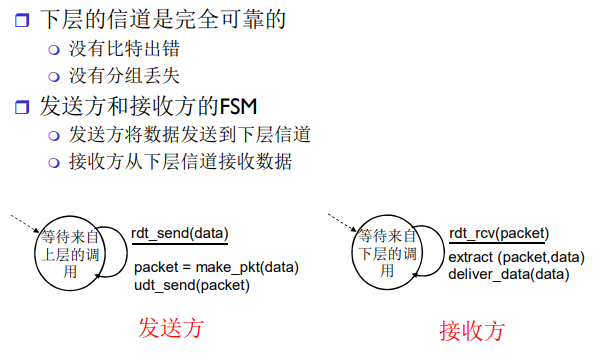 image-20220521122539116