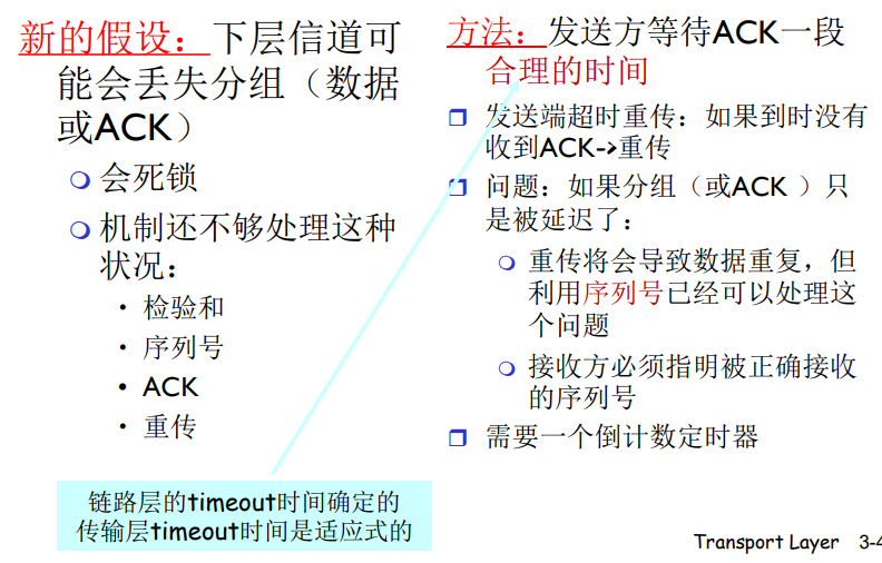 image-20220521123331494