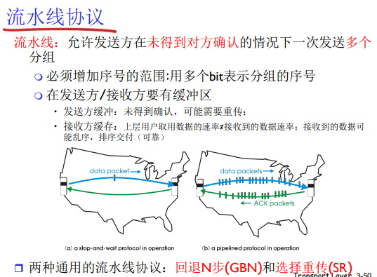 image-20220521123701065