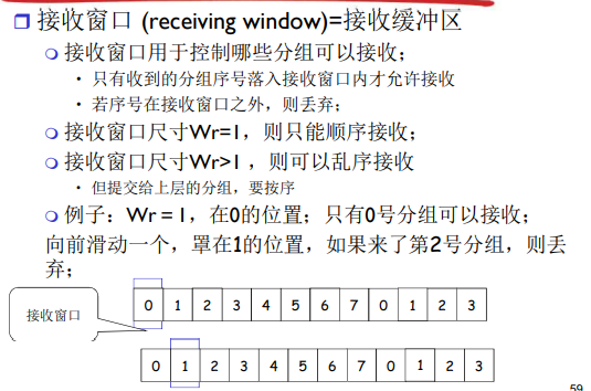 image-20220521131935330