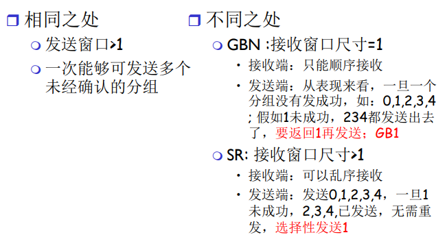 image-20220521132221332