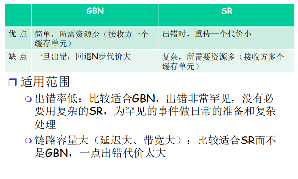 image-20220521132701158