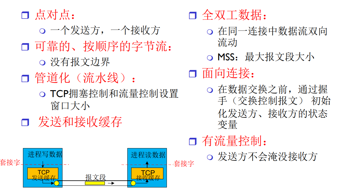 image-20220521132403819