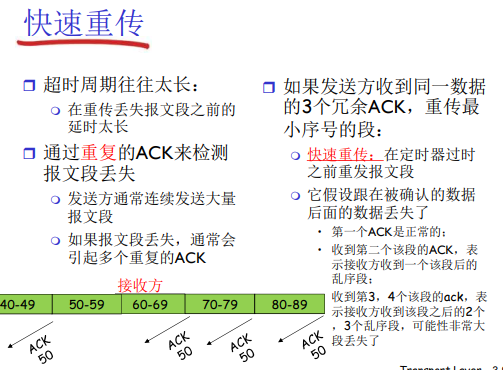 image-20220521133435855