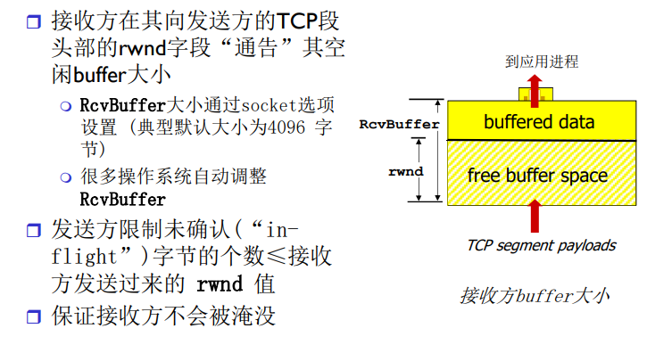 image-20220521135828225