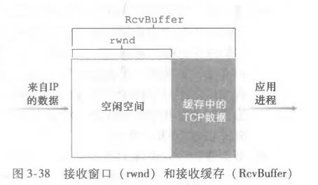 image-20220521140139312