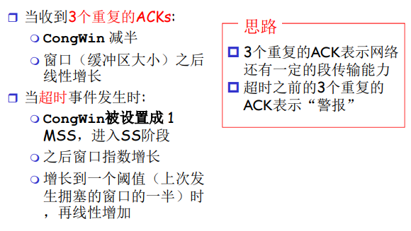 image-20220521140422276