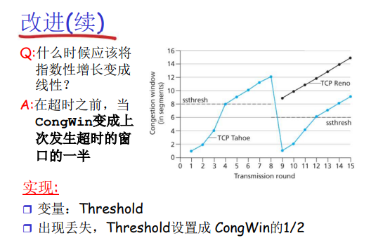 image-20220521142826911