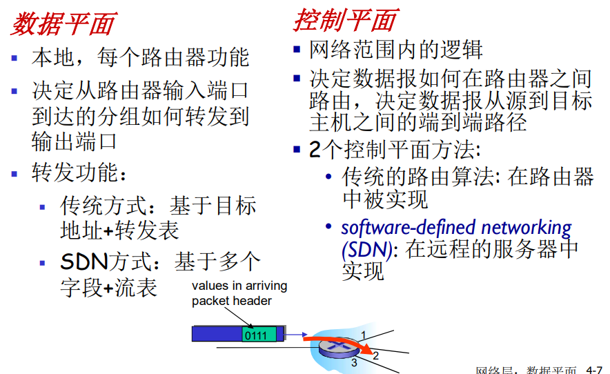 image-20220521142749045