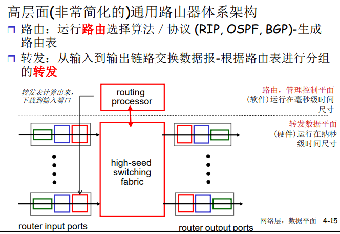 image-20220522110758826