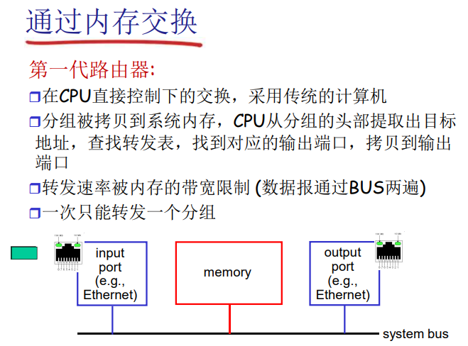 image-20220522105537830