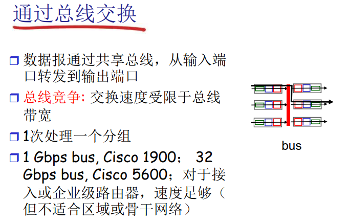 image-20220522110035212