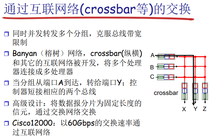 image-20220522134236939