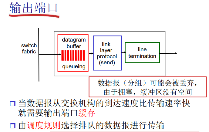 image-20220522110827548