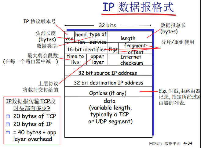 image-20220522110922659