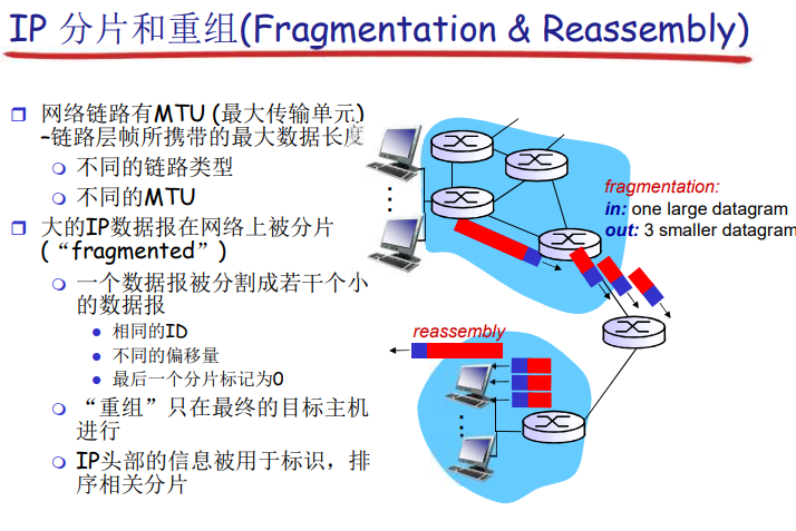 image-20220522135405483