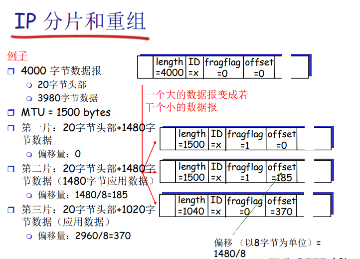 image-20220522135341087