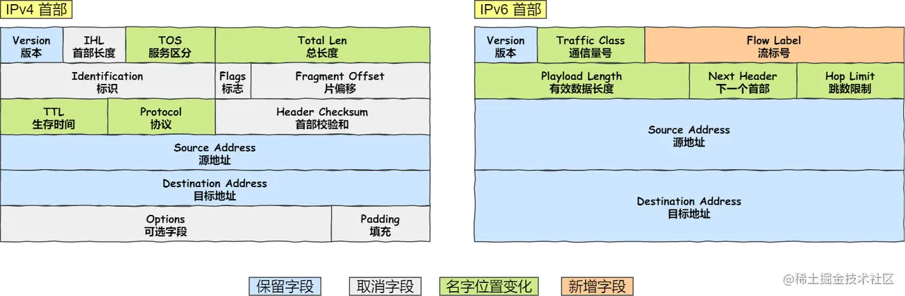 image-20220522151055931