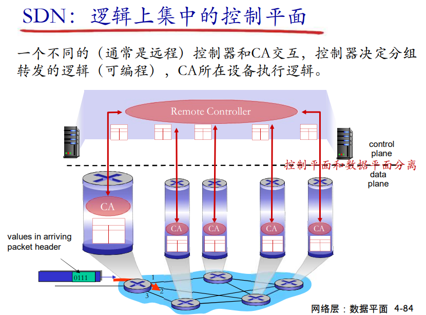 image-20220522143233995