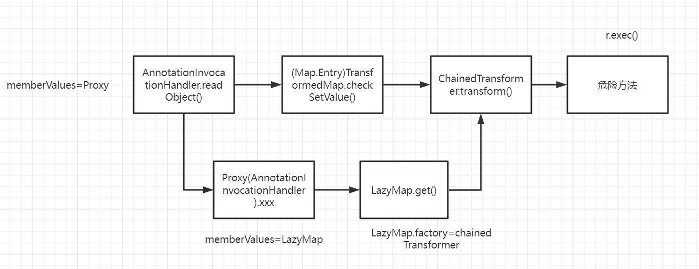 image-20230107114839098