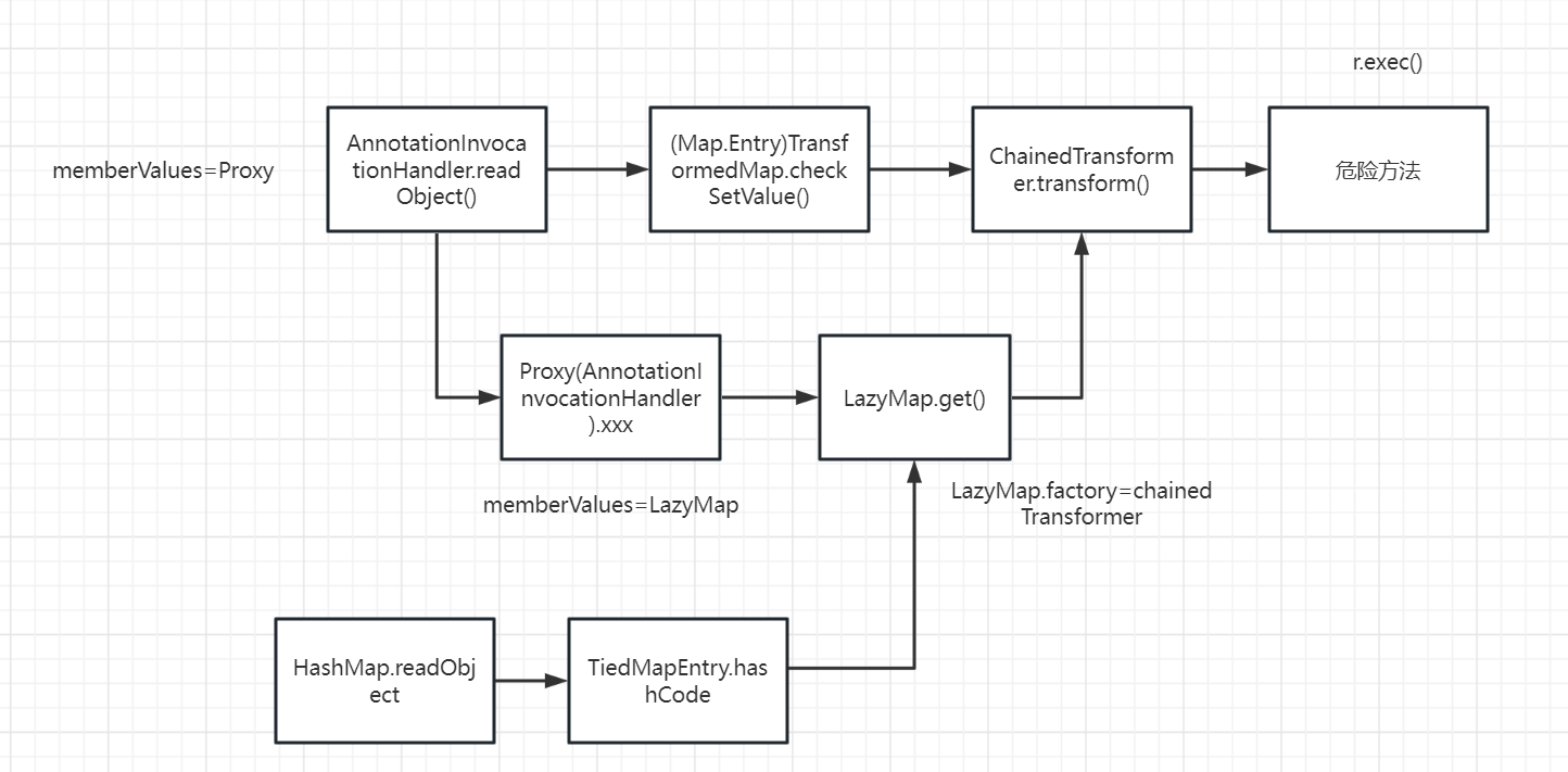 image-20230107203255655