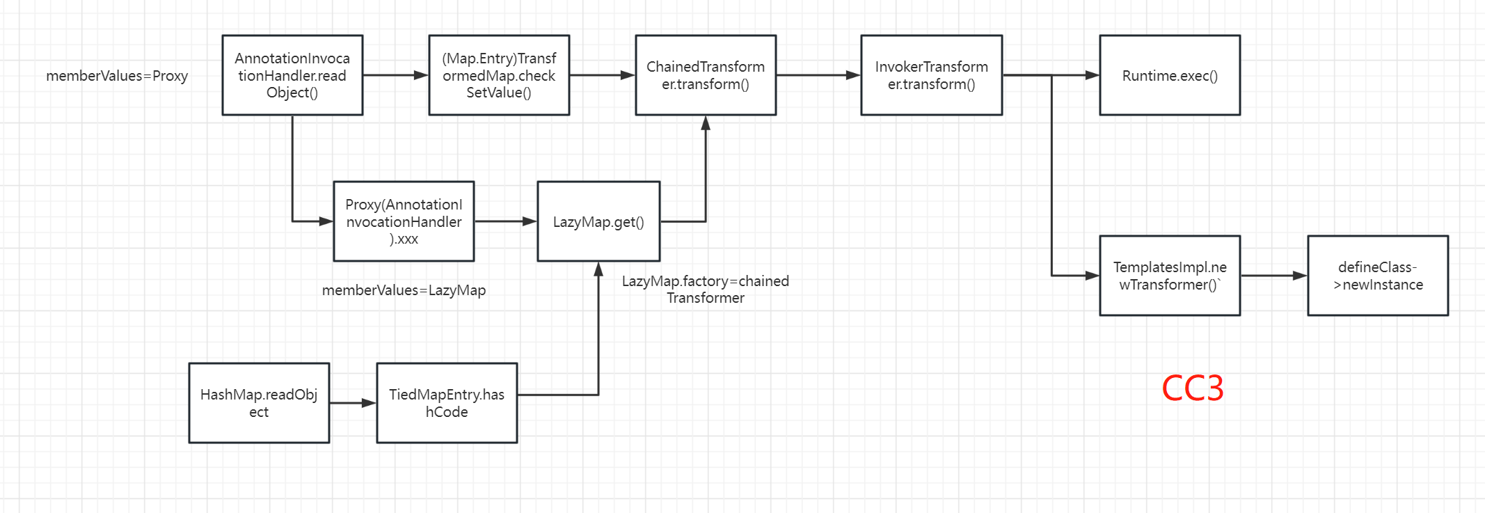 image-20230114121403709