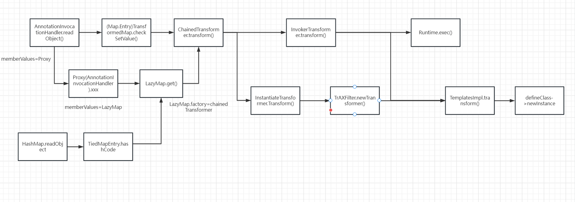 image-20230114153553530