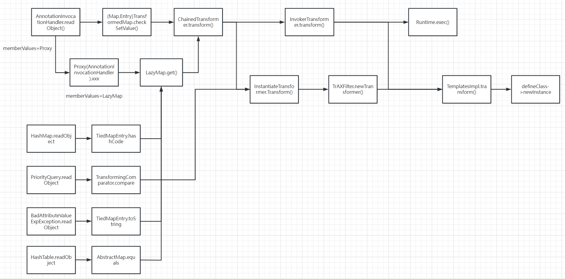 image-20230127170833394