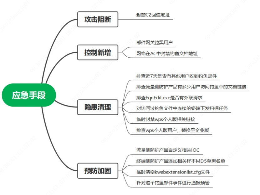 image-20231222162404226