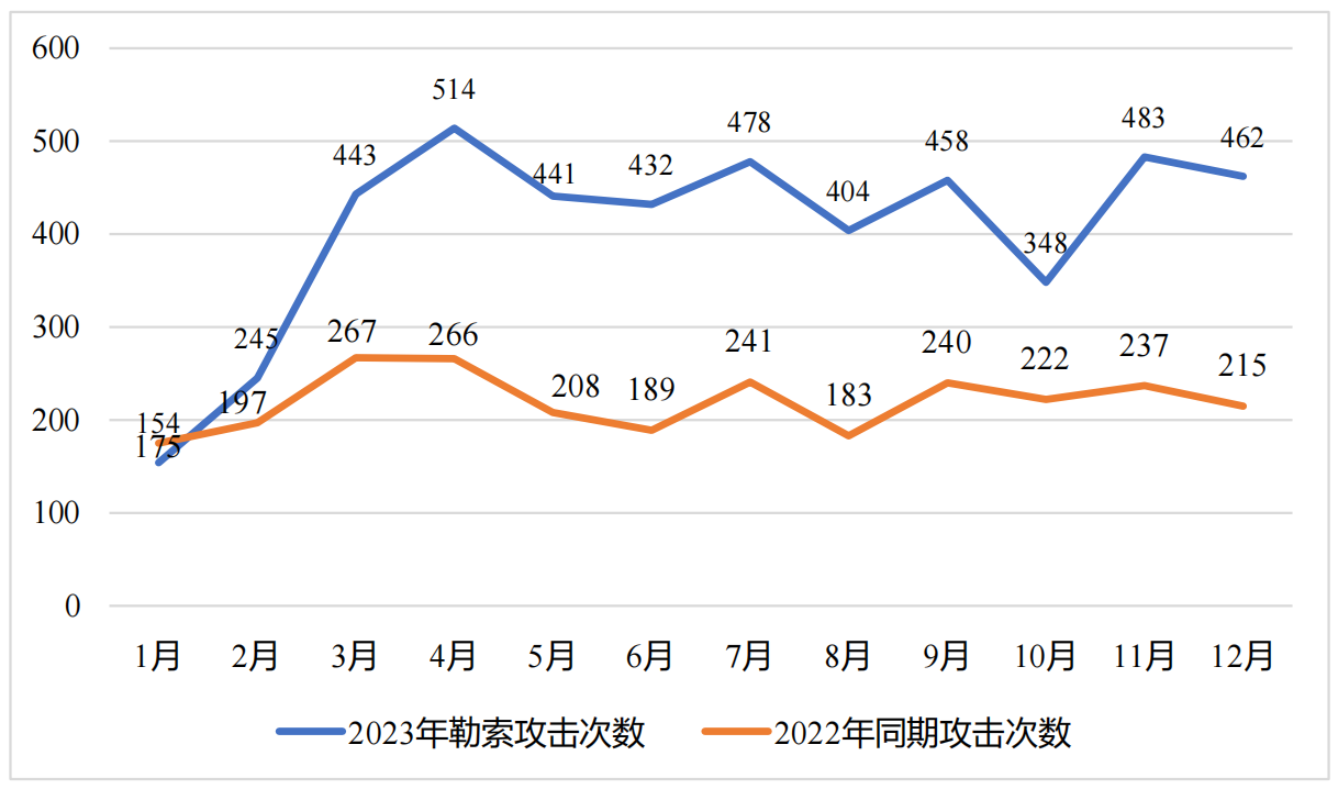 image-20240606135222638